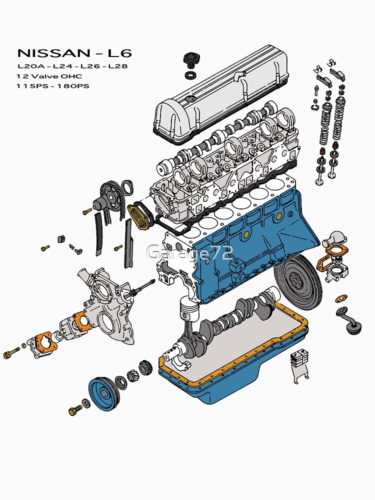 Nissan L6 Exploded View by Garage72
