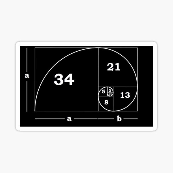 #Golden #Ratio #GoldenRatio #Design Ideas Fibonacci Spiral = 1.6180339887498948420 Sticker