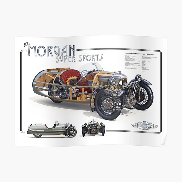 Morgan - Cutaway Poster Poster