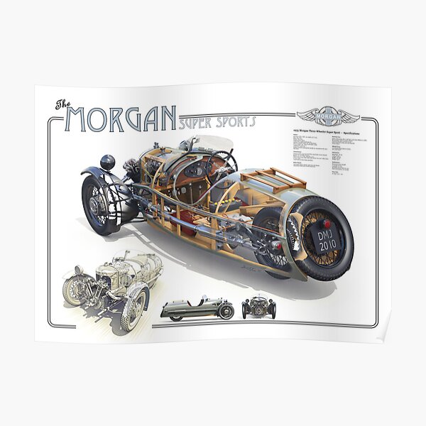 Morgan - Cutaway Poster Poster
