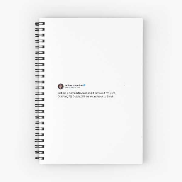 Artikelvorschau, Matthew Gray Gubler Tweet entworfen und verkauft von Lumared.