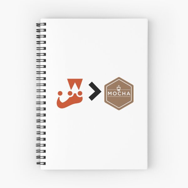 Item preview, Jest better than Mocha Unit Testing Javascript designed and sold by Jeangel97.