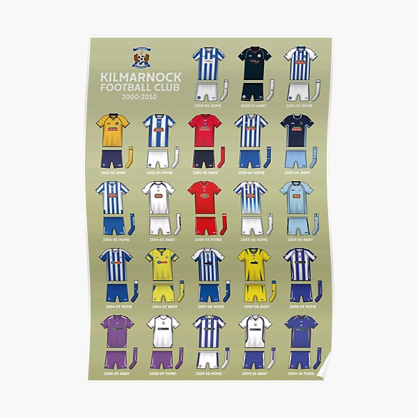 Kilmarnock Kits 2000-2010 Poster