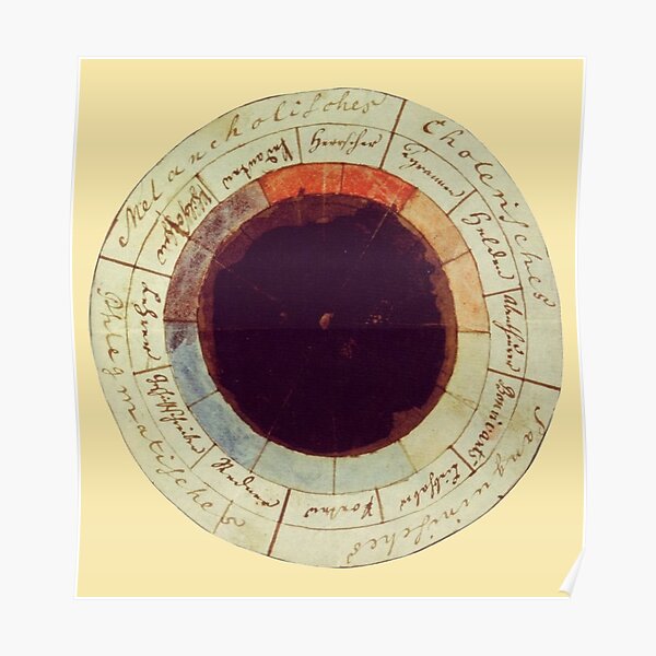 The Rose of Temperaments, Temperamentenrose. Matching twelve colours to human occupations or their character traits. Poster