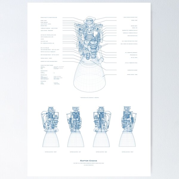 Item preview, Blueprint of SpaceX Raptor Rocket Engine designed and sold by Rocketposters.