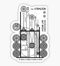 Sacred Geometry for your daily life Sticker