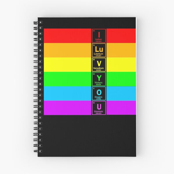 Item preview, Copy of Copy of I LOVE YOU chemical elements and LGBT flag colors designed and sold by patriotazx.