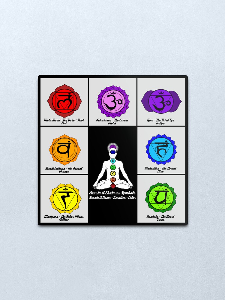 Yoga Reiki Seven Chakras Symbols Chart Metal Print For Sale By