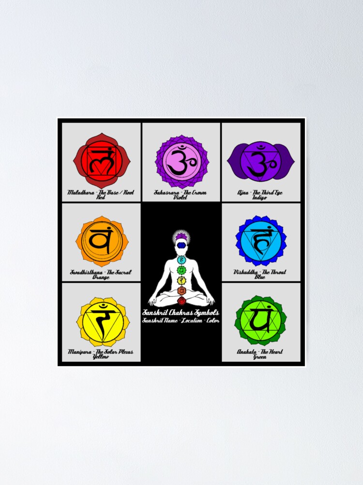 Enseñando desesperación etc. Yoga Reiki Seven Chakras Symbols chart" Poster for Sale by ernestbolds |  Redbubble