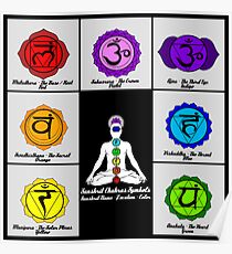 Yoga Reiki Seven Chakras Symbols chart Poster