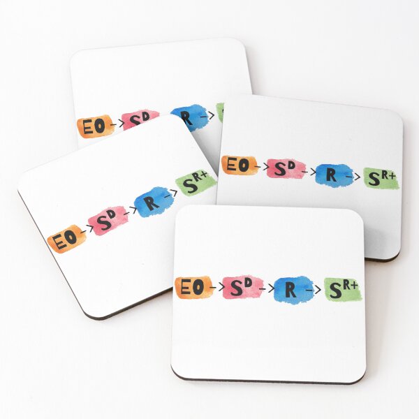 Item preview, 4 Term Contingency bcba rainbow designed and sold by bcbayay designs.