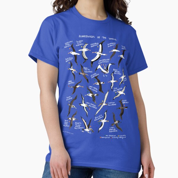 Item preview, Albatrosses of the World designed and sold by Green Humour.