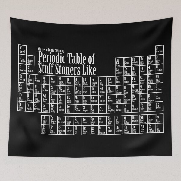 Item preview, St0ners Periodic Table  designed and sold by innexciumtab.