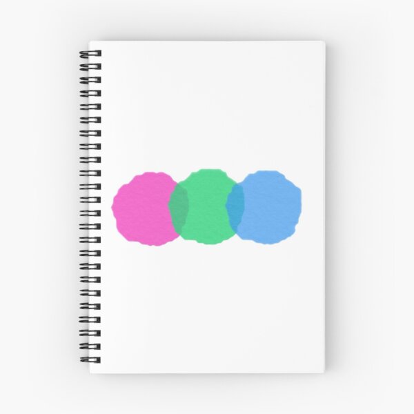 Item preview, Polysexual Paint Spot designed and sold by JBRamsay.