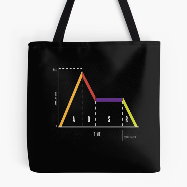 Item preview, Synthesizer Synthi Retro designed and sold by MooonTees.