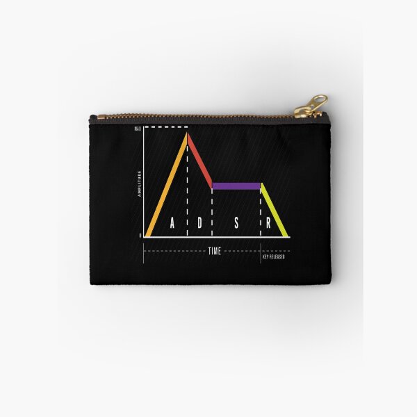 Item preview, Synthesizer Synthi Retro designed and sold by MooonTees.