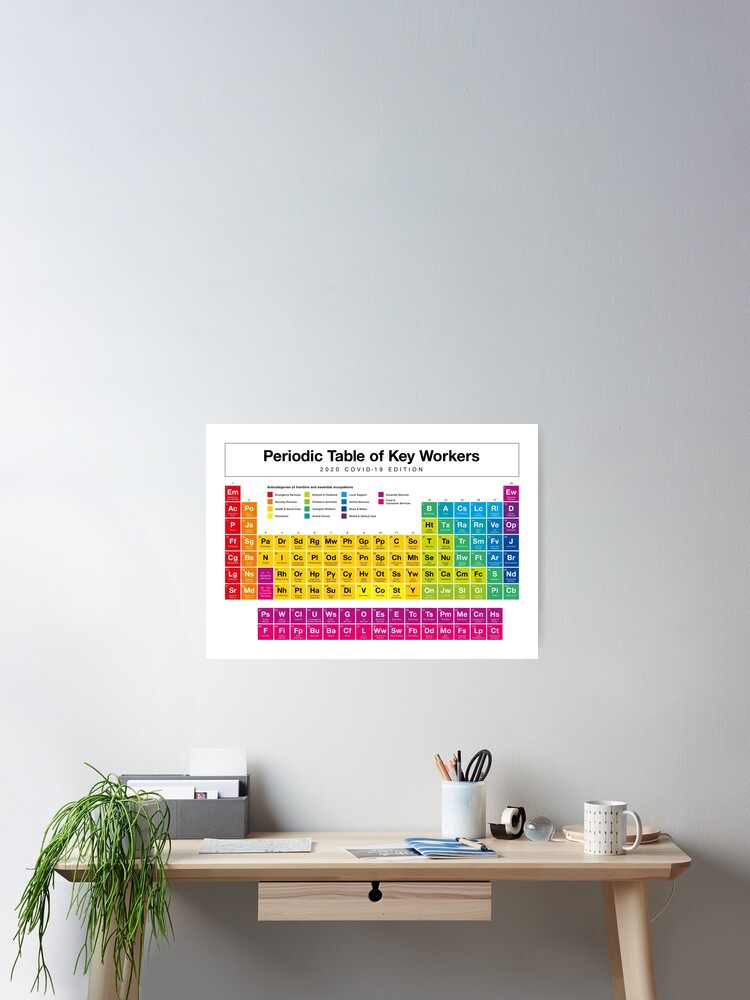 Thumbnail 2 of 3, Poster, Periodic Table of Key Workers designed and sold by ColouringHeroes.