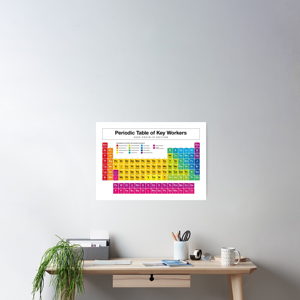 Periodic Table of Key Workers Poster