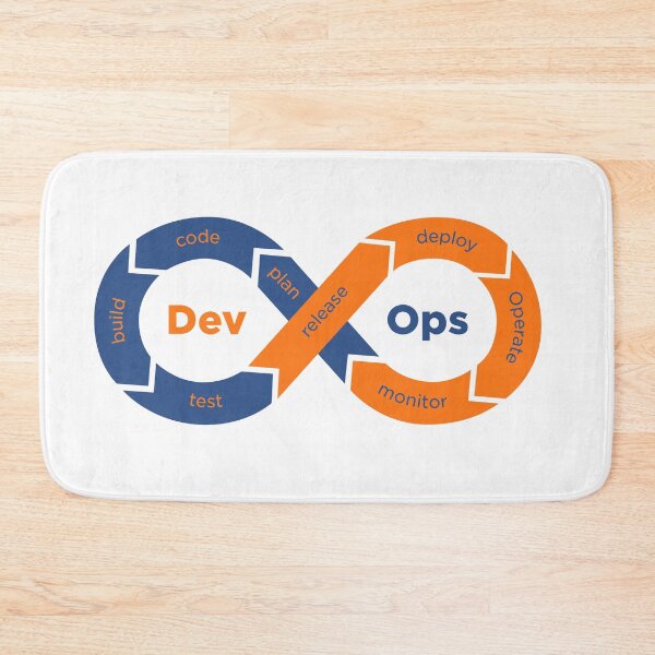 Item preview, devops designed and sold by yourgeekside.