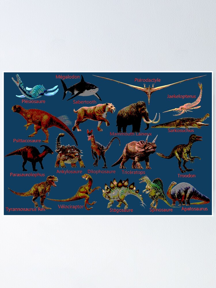 Dinosaurs of the Jurassic Period Poster