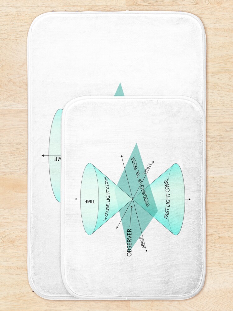 Alternate view of Time, observer, space, future light cone, past light cone, hypersurface of the present, future, light cone, past, light, cone, hypersurface, present Bath Mat