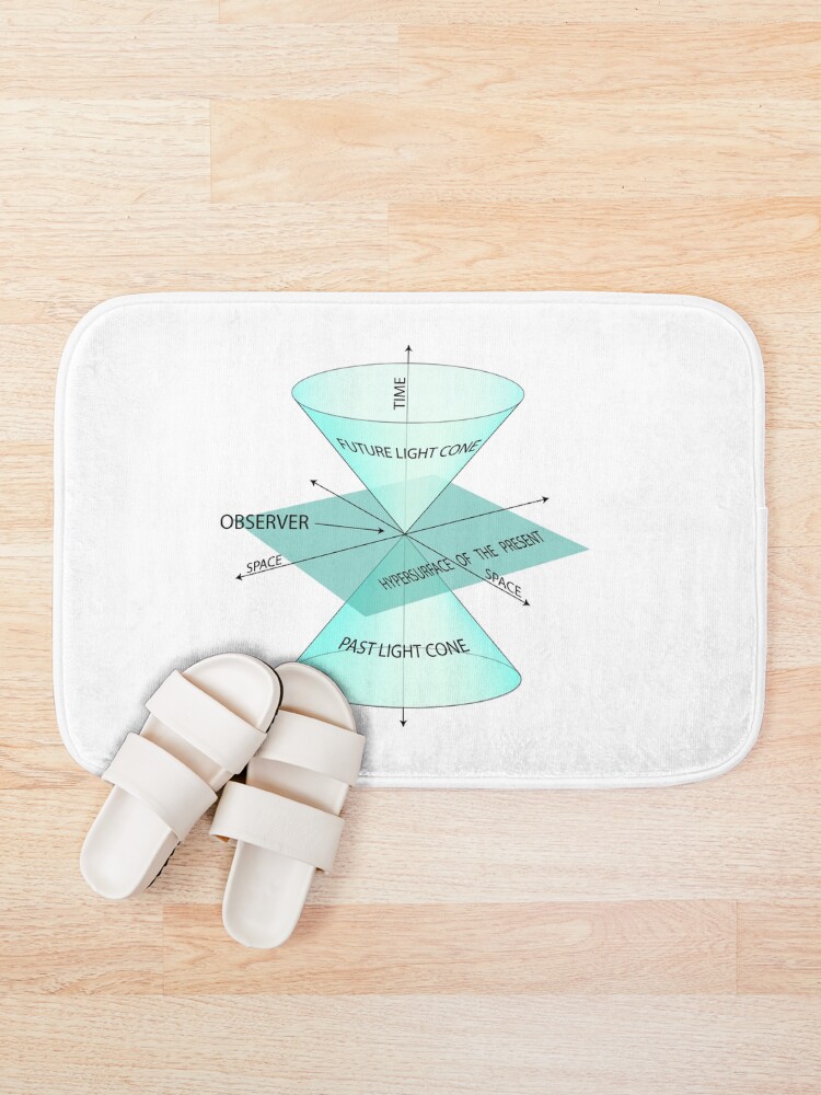 Alternate view of Time, observer, space, future light cone, past light cone, hypersurface of the present, future, light cone, past, light, cone, hypersurface, present Bath Mat