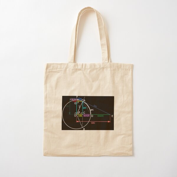All of the trigonometric functions of an angle θ can be constructed geometrically in terms of a unit circle centered at O. Cotton Tote Bag