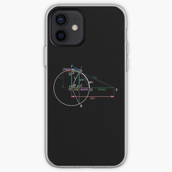 All of the trigonometric functions of an angle θ can be constructed geometrically in terms of a unit circle centered at O. iPhone Soft Case