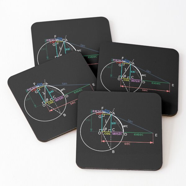 All of the trigonometric functions of an angle θ can be constructed geometrically in terms of a unit circle centered at O. Coasters (Set of 4)