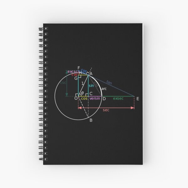 All of the trigonometric functions of an angle θ can be constructed geometrically in terms of a unit circle centered at O. Spiral Notebook