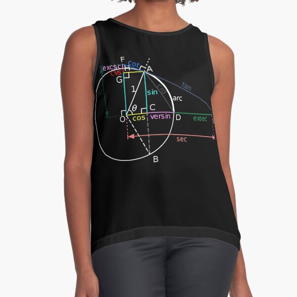 All of the trigonometric functions of an angle θ can be constructed geometrically in terms of a unit circle centered at O. Sleeveless Top