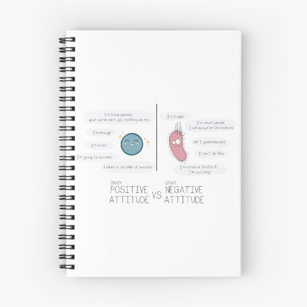 Item preview, Microbes puns ft. Gram positive and Gram negative bacteria designed and sold by yselle.