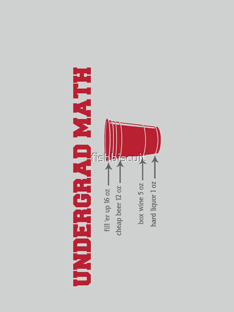 Thumbnail 4 of 4, iPhone Case, Undergrad Math designed and sold by fishbiscuit.
