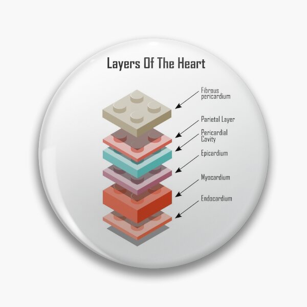 Item preview, Layers of the heart designed and sold by DerNerd.