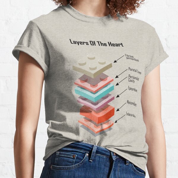Item preview, Layers of the heart designed and sold by DerNerd.