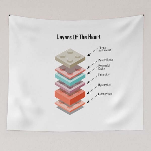 Item preview, Layers of the heart designed and sold by DerNerd.