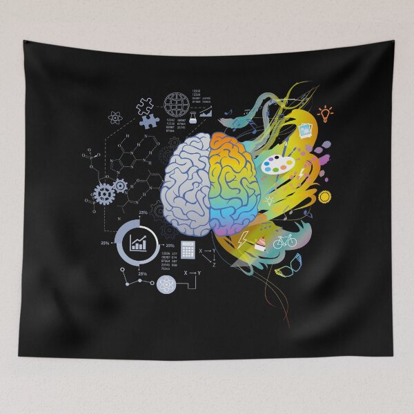 Item preview, Brain Functions designed and sold by Vector Scout Lab.