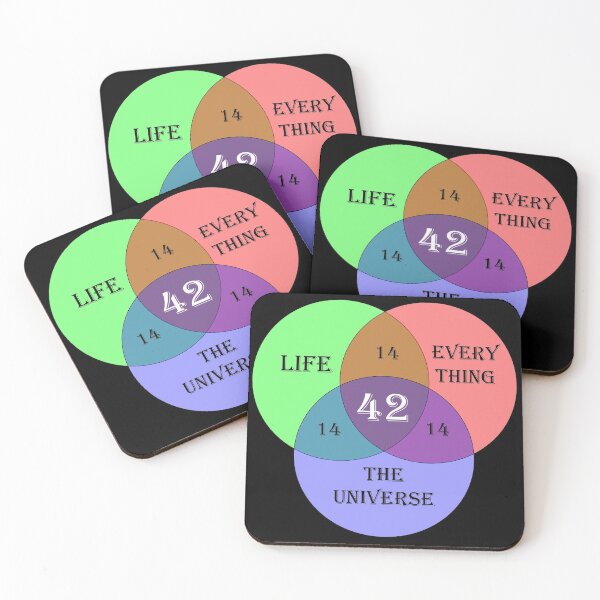 Item preview, 42: The answer to life, the universe, and everything designed and sold by BitterbluePine.