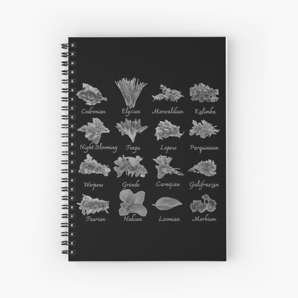 Just Add Magic Ingredients Spiral Notebook for Sale by Gregory McNichol