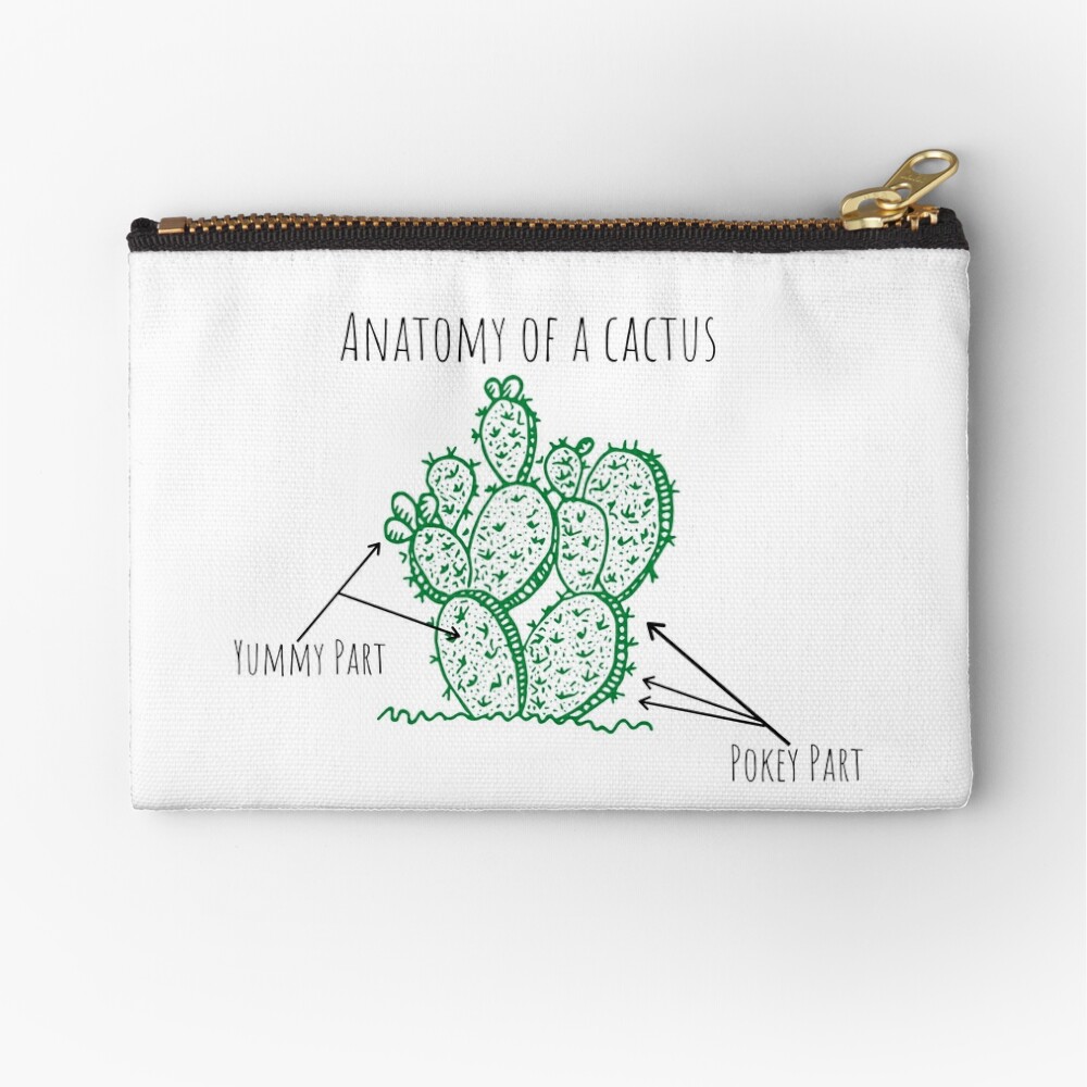 Anatomy of a Cactus Poster for Sale by SonoranDDigital