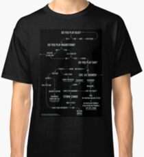 MtG Flowchart play blue? Classic T-Shirt