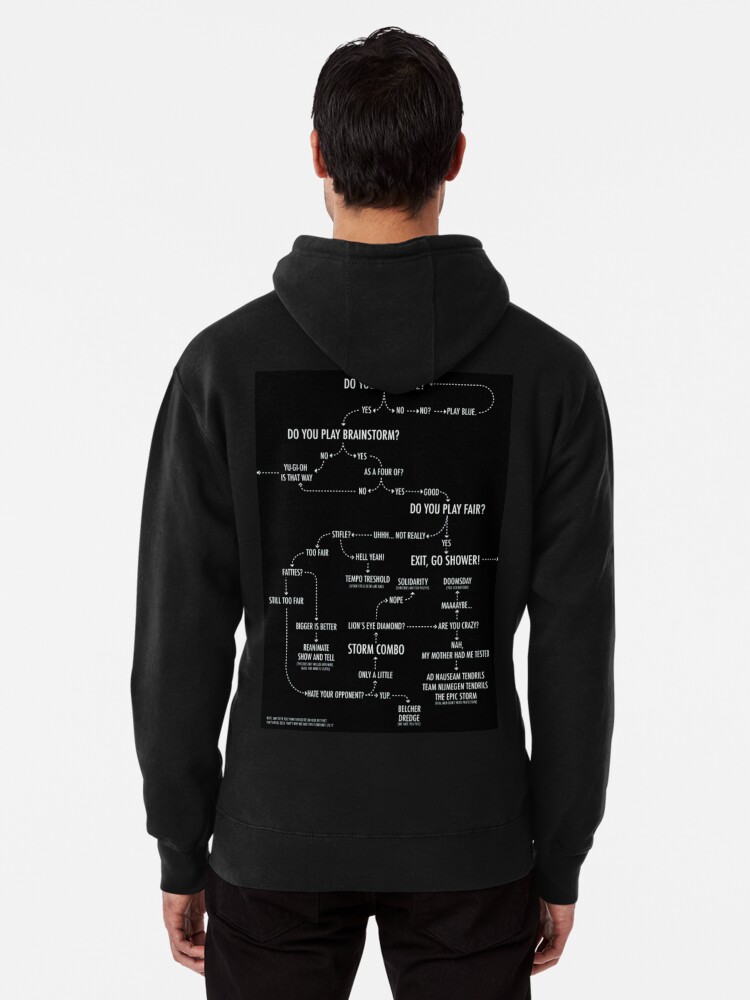 Mtg Flowchart Play Blue Pullover Hoodie By Viridia Redbubble