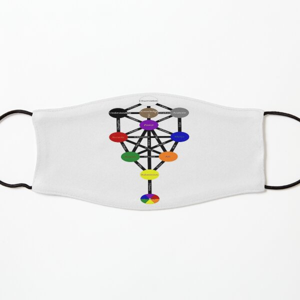 #Tree of #Life (#Kabbalah) #TreeOfLife Kids Mask