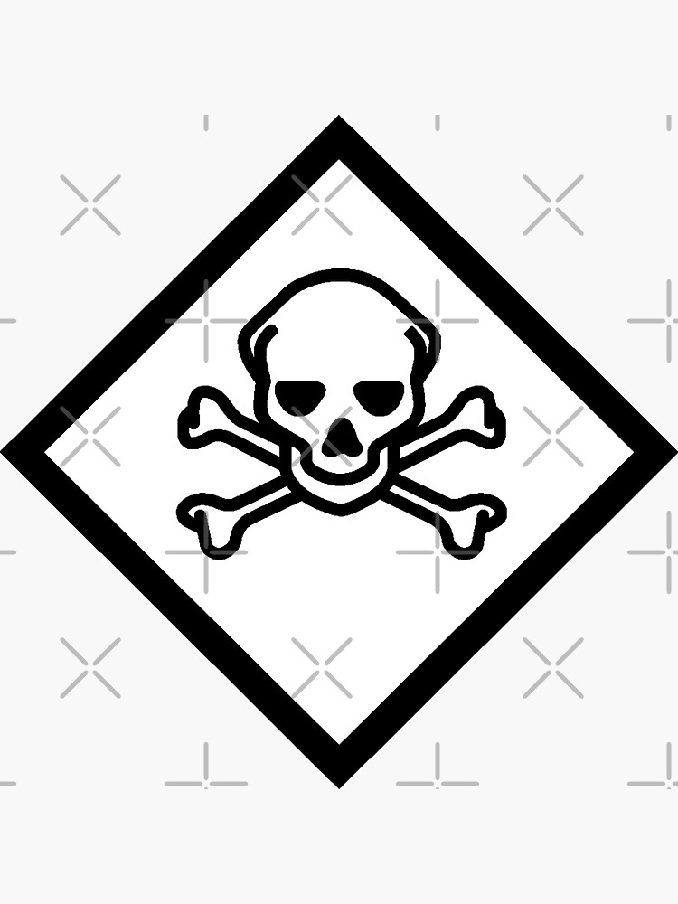 GHS Skull and Crossbones Pictogram Labels