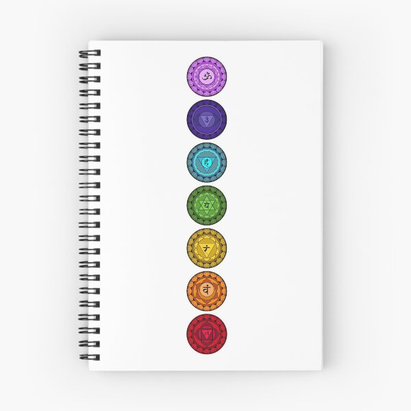 Item preview, 7 chakras designed and sold by nikolaj1301.