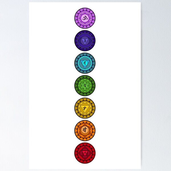 Item preview, 7 chakras designed and sold by nikolaj1301.