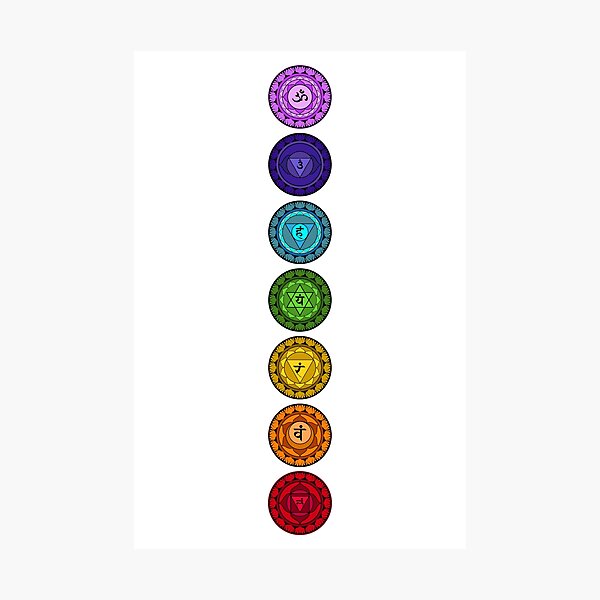 Item preview, 7 chakras designed and sold by nikolaj1301.