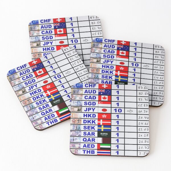 Item preview, Currency Exchange Board designed and sold by Kevin Miller Photography.