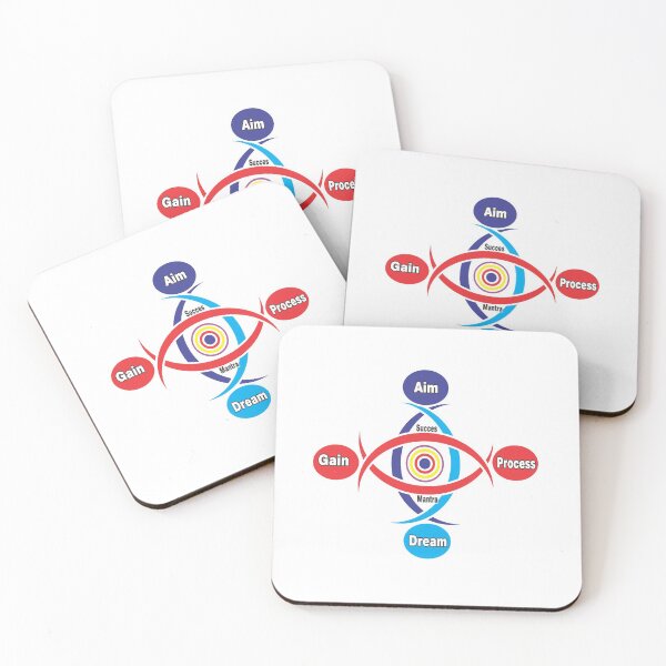 Item preview, Aim designed and sold by Srirangarakesh.