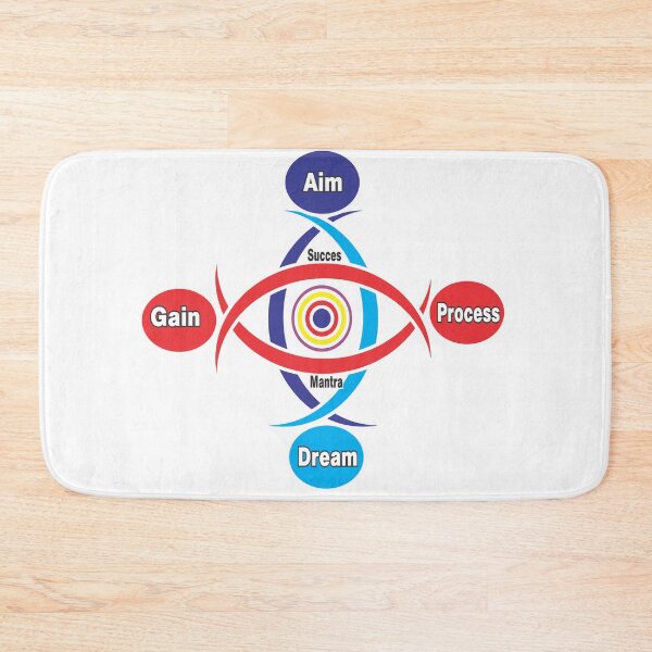 Item preview, Aim designed and sold by Srirangarakesh.